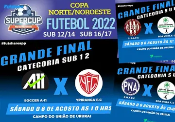 Copa Norte Noroeste de Futebol de Base 2022.