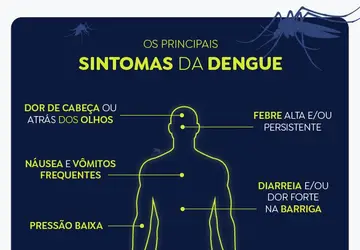 Dia D contra a dengue no Rio tem campanha educativa e vacinação