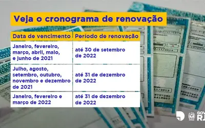 Prazo para renovação de CNHs vencidas entre janeiro e junho de 2021 acaba dia 30 deste mês