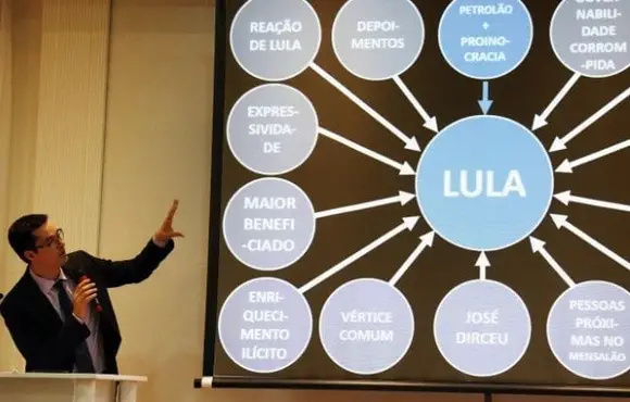 Ministra mantém indenização de Deltan a Lula por caso de powerpoint